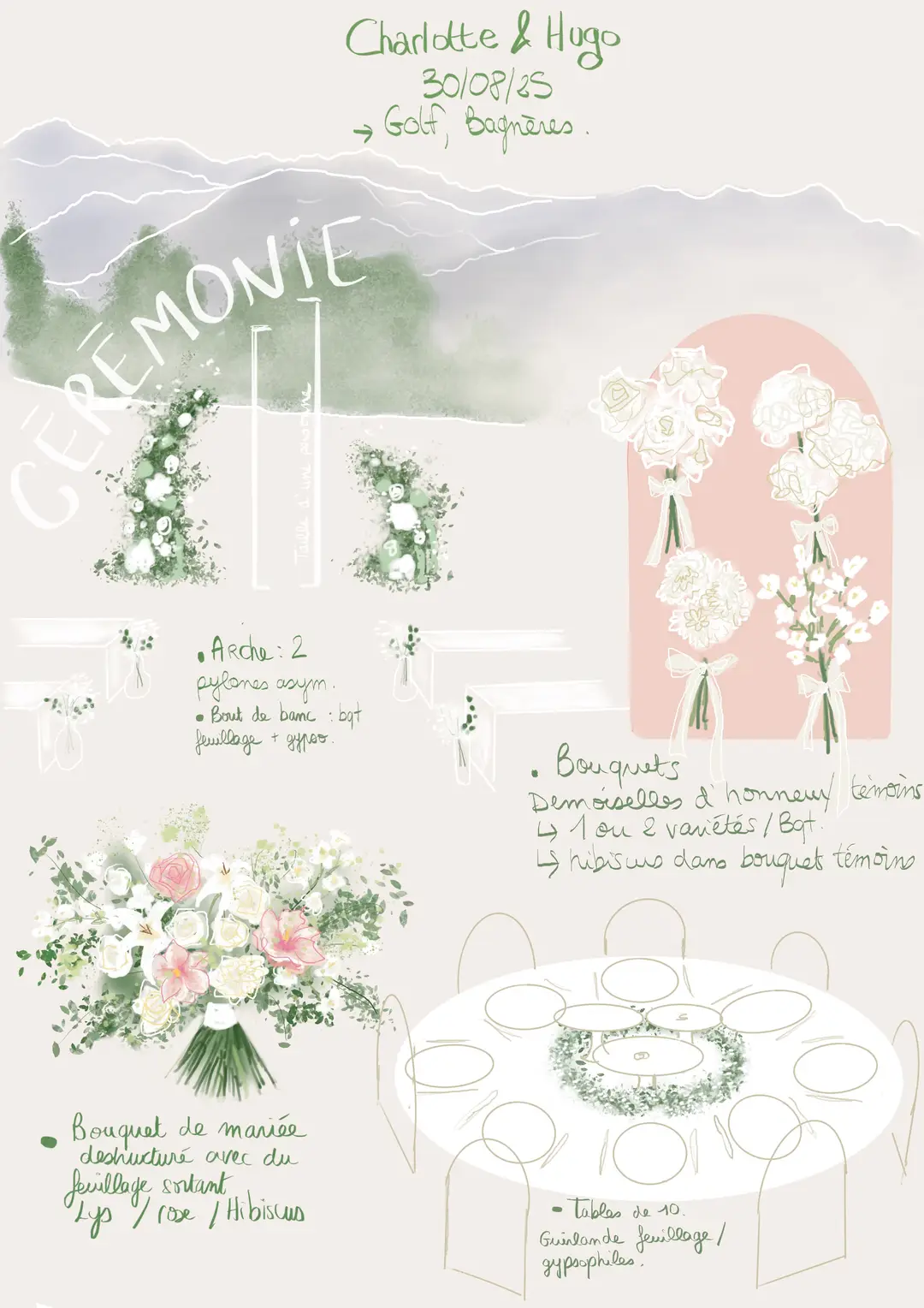 Moodboard – mariage Charlotte & Hugo