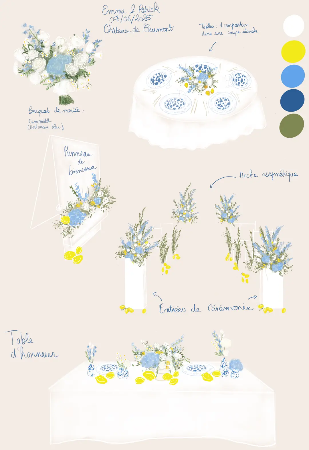 Moodboard – mariage Emma & Patrick, Château de Caumont