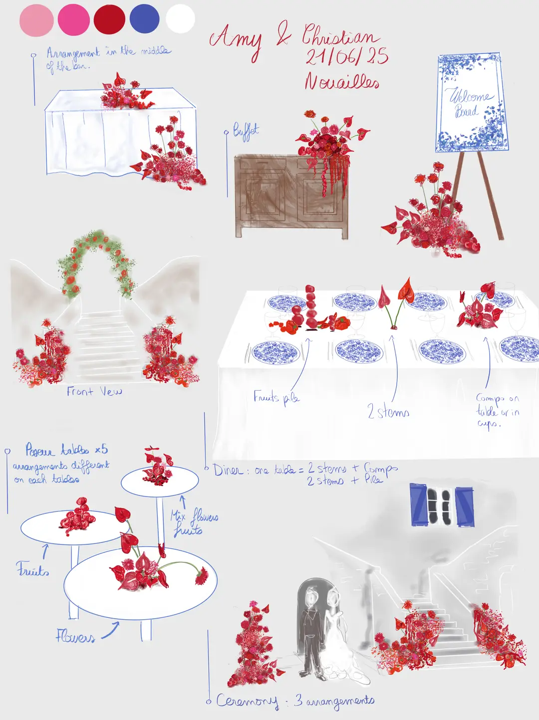 Moodboard fleurs – mariage Amy & Christian