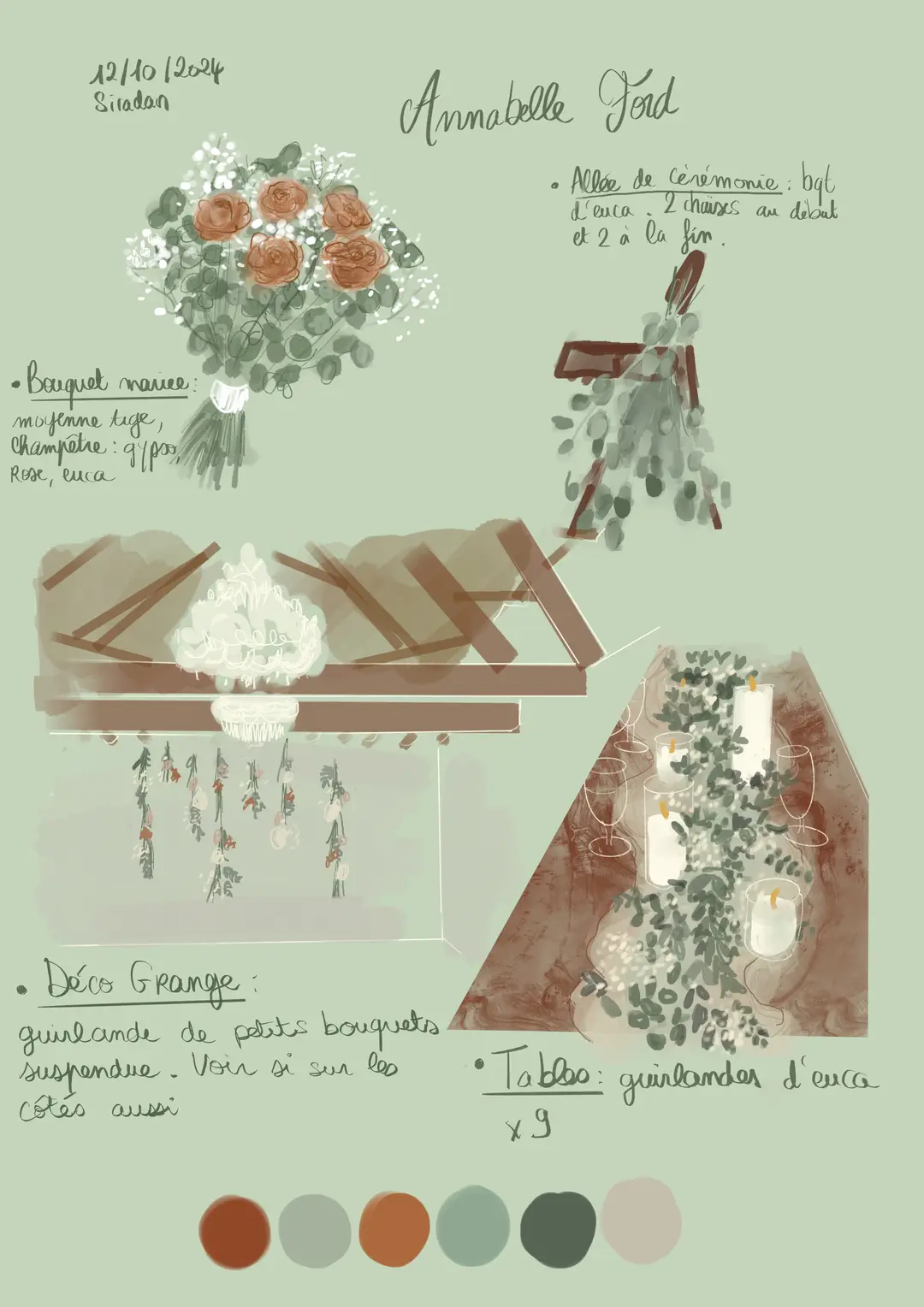 Moodboard fleurs – mariage Annabelle & Liam, Château de Siradan