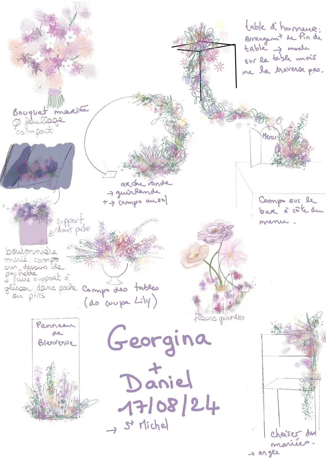 moodboard fleurs – mariage Georgina & Daniel, Château Saint-Michel