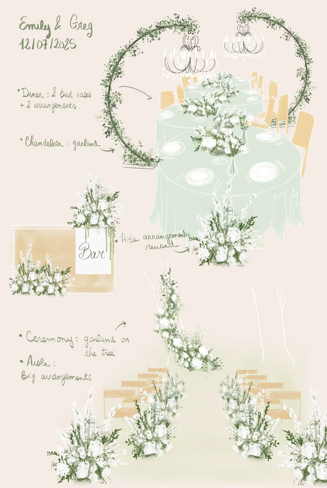 Moodboard personnalisé – mariage Emily & Greg, Château Le Thil