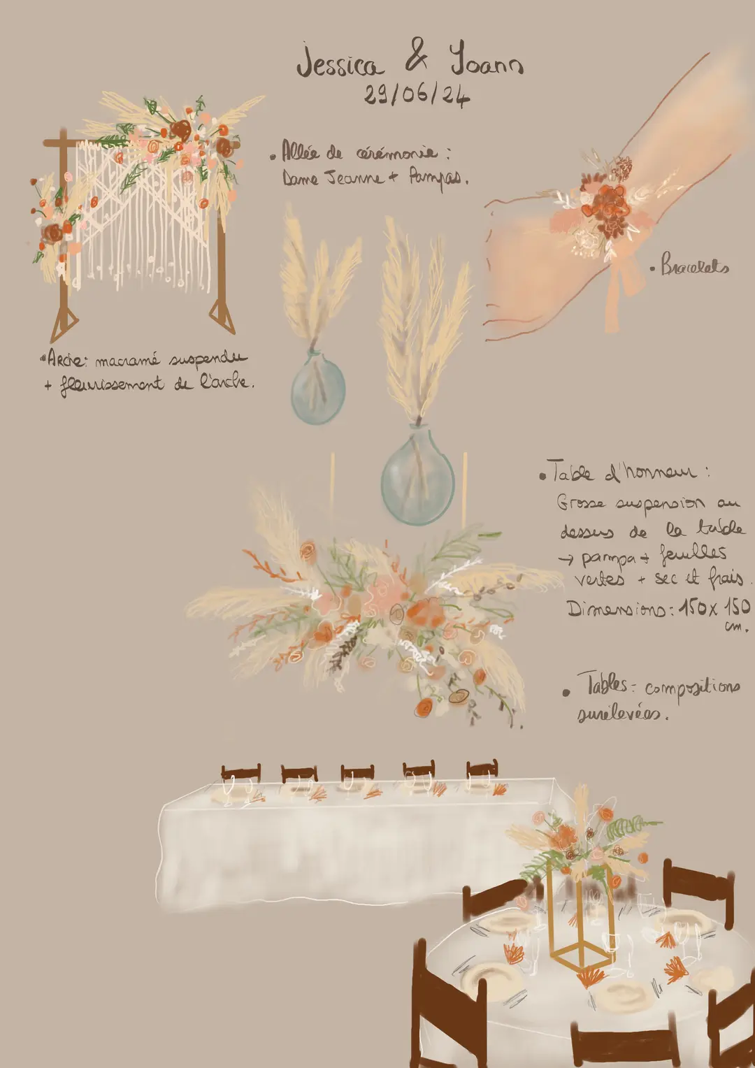 Moodboard personnalisé – Moodboards