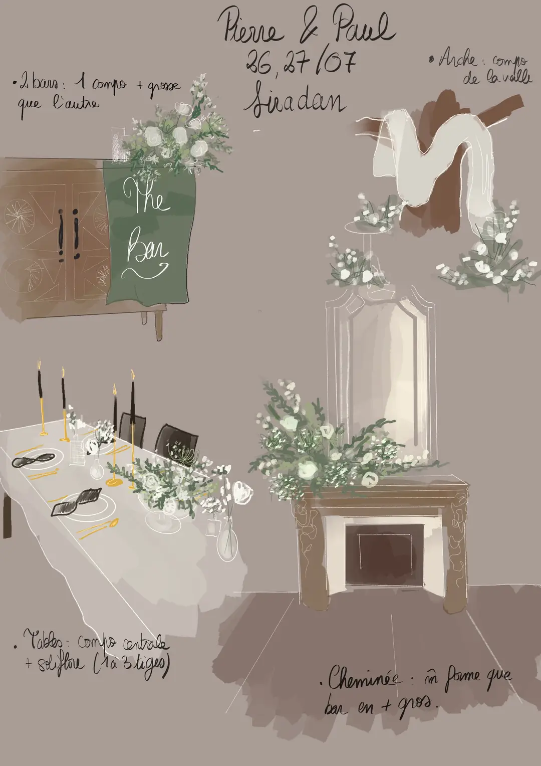 Moodboard personnalisé – Moodboards