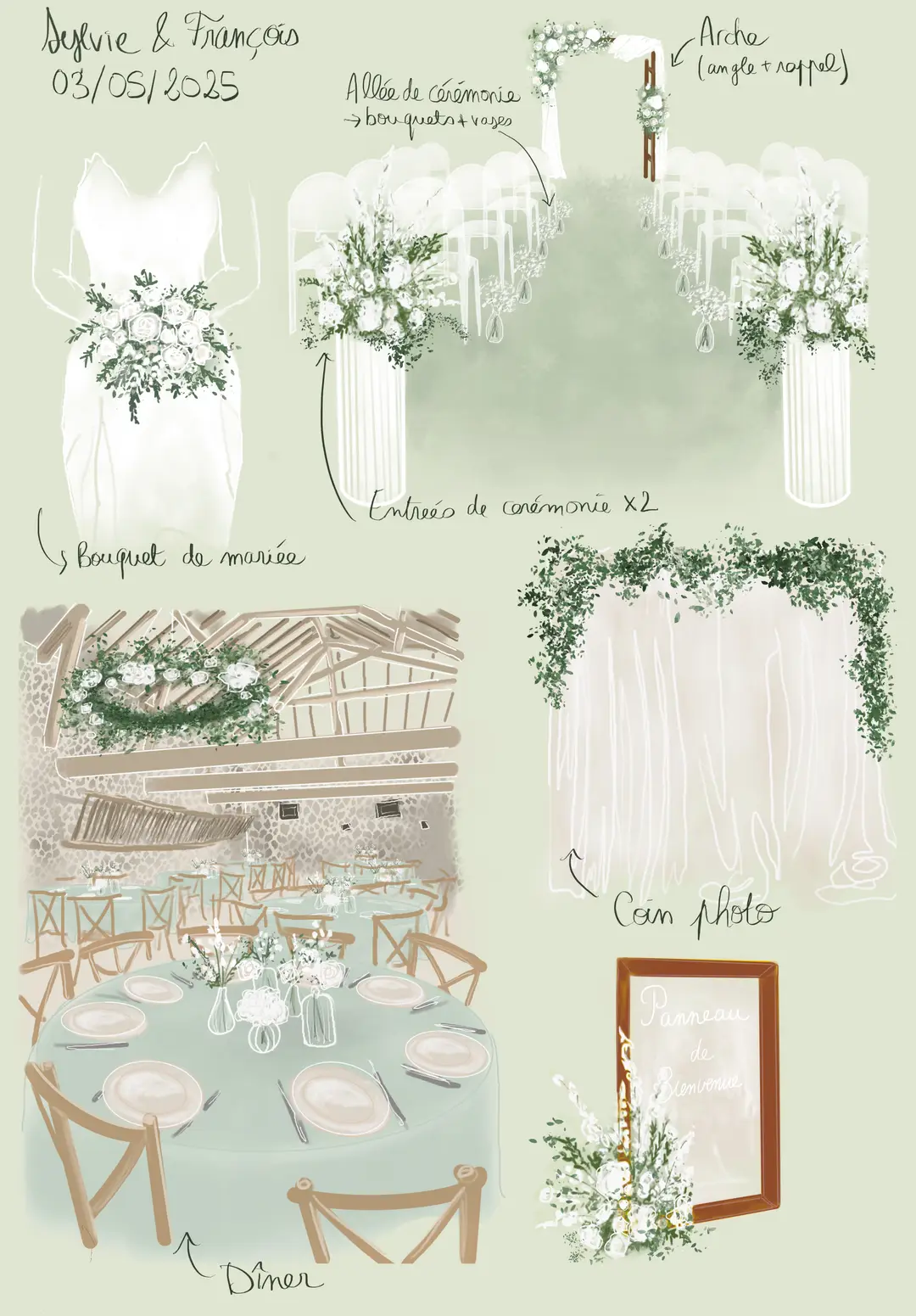 Moodboard personnalisé – Moodboards