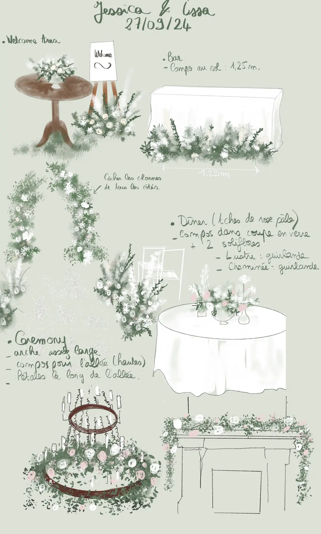 Moodboard personnalisé – Moodboards