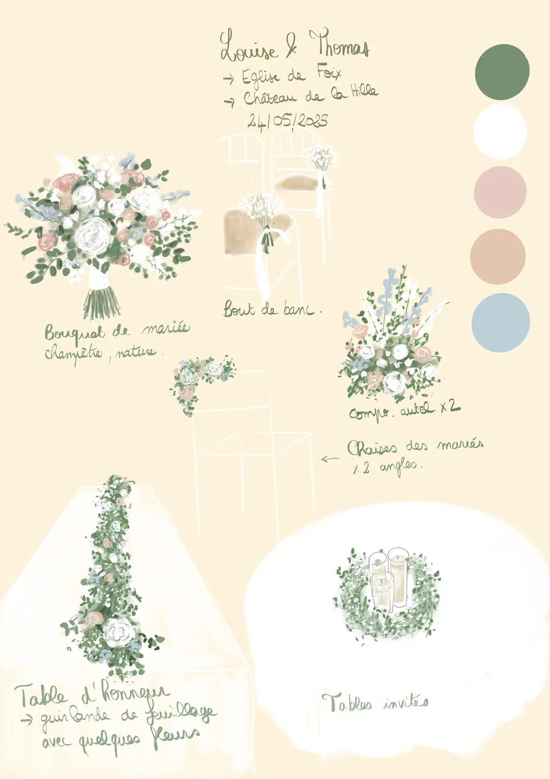 Moodboard personnalisé – Moodboards