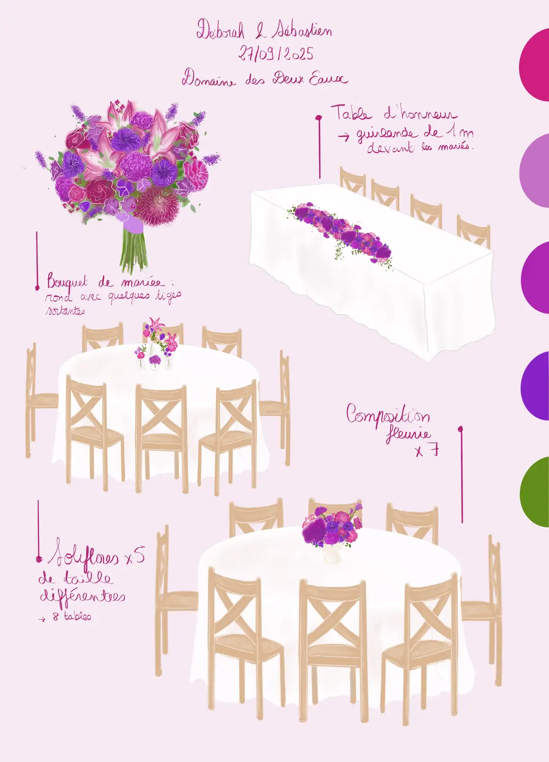 Moodboard personnalisé – Moodboards