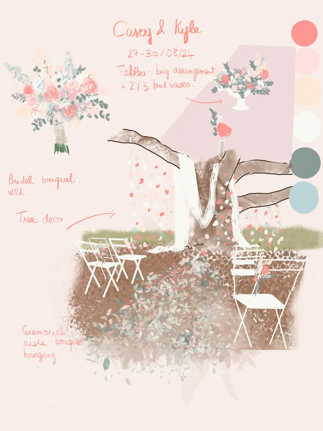 Moodboard personnalisé – Moodboards